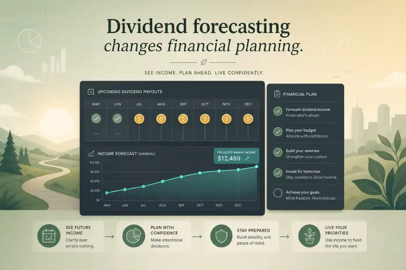 How Dividend Forecasting Changes Planning