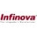 Shenzhen Infinova Ltd. logo