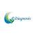 Wuhan Easydiagnosis Biomedicine Co., Ltd. logo