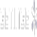 Getinge AB Class B Shares logo