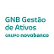 NB DINÂMICO - Fundo de Investimento Mobiliário Aberto logo