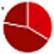 GF CSI Rare Metals Industry ETF logo