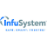 InfuSystem Holdings Inc. logo