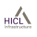 HICL Infrastructure Company Limited logo