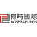 Bosera STAR 50 Index ETF logo