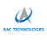 AAC Technologies Holdings Inc. ADR logo