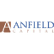 Anfield Universal Fixed Income Fund Class A logo