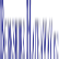 Braveheart Investment Group Ltd. logo