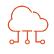 Global X Cloud Computing ETF logo