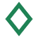 Diamond Hill Mid Cap Fund Class I logo