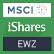 iShares MSCI Brazil ETF logo