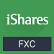 Invesco CurrencyShares Canadian Dollar Trust logo