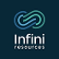 Infini Resources Limited logo