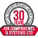 Ingersoll Rand India Ltd. logo