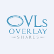 Overlay Shares Short Term Bond Fund logo