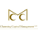 Channing Intrinsic Value Small-Cap Fund Institutional Class logo