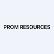 Prom Resources Inc. logo
