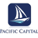 Pacific Capital Tax‑Free Securities Fund Class Y logo