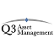 Q3 All-Weather Sector Rotation Fund Institutional Class logo