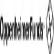 Invesco Emerging Markets Revenue ETF logo