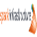 Suzuki Co. Ltd. logo